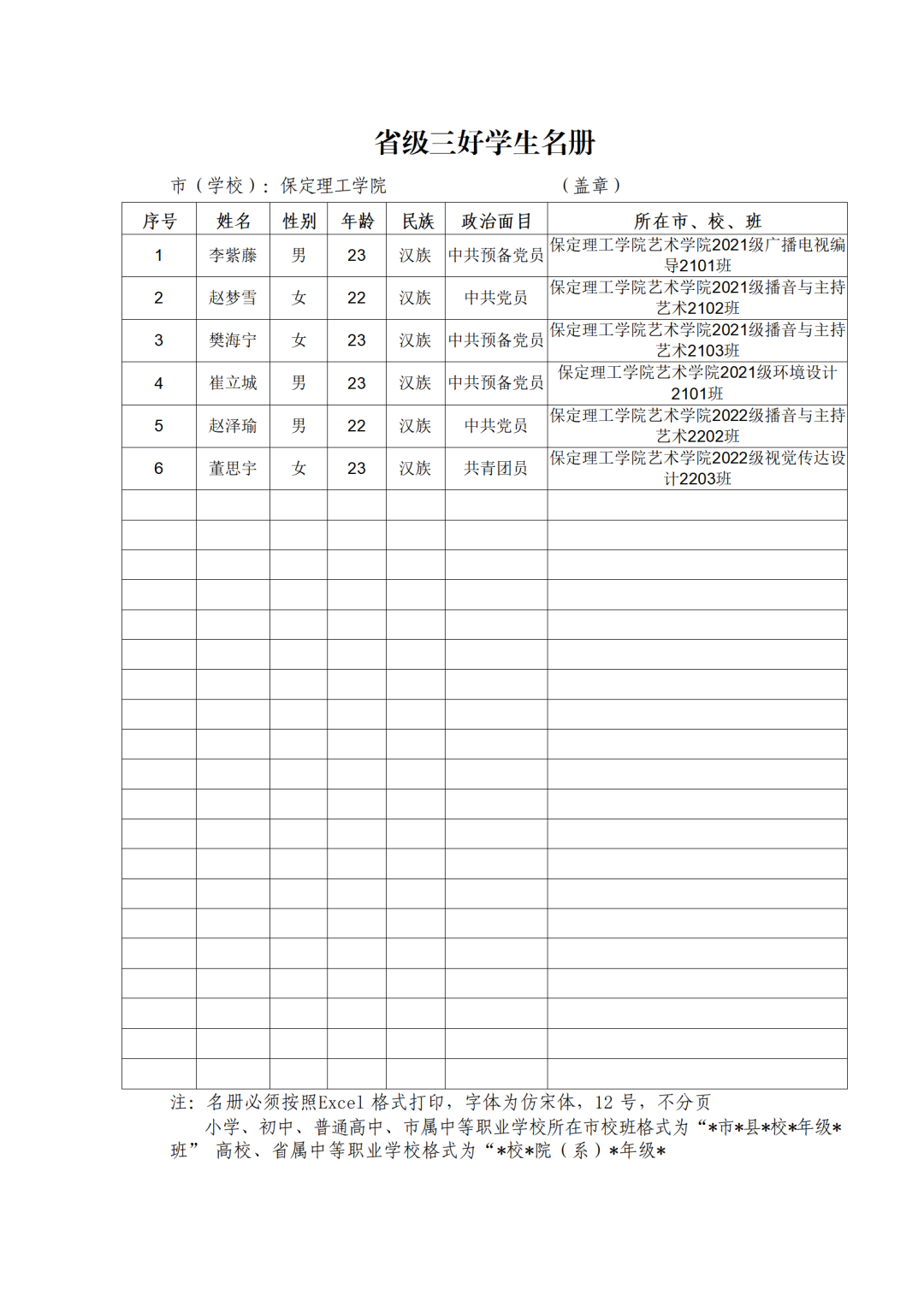 省級(jí)優(yōu)秀學(xué)生干部、省級(jí)三好學(xué)生“結(jié)果公示