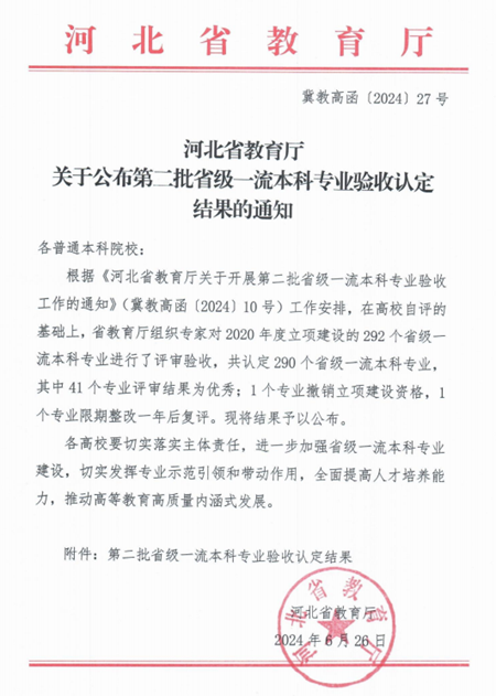我校機(jī)械設(shè)計制造及其自動化等3個專業(yè)順利通過省級一流專業(yè)結(jié)項驗收