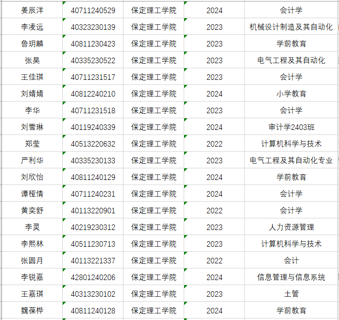 保定理工學(xué)院成功舉辦第五屆“外教社·詞達(dá)人杯”全國(guó)大學(xué)生英語詞匯能力大賽
