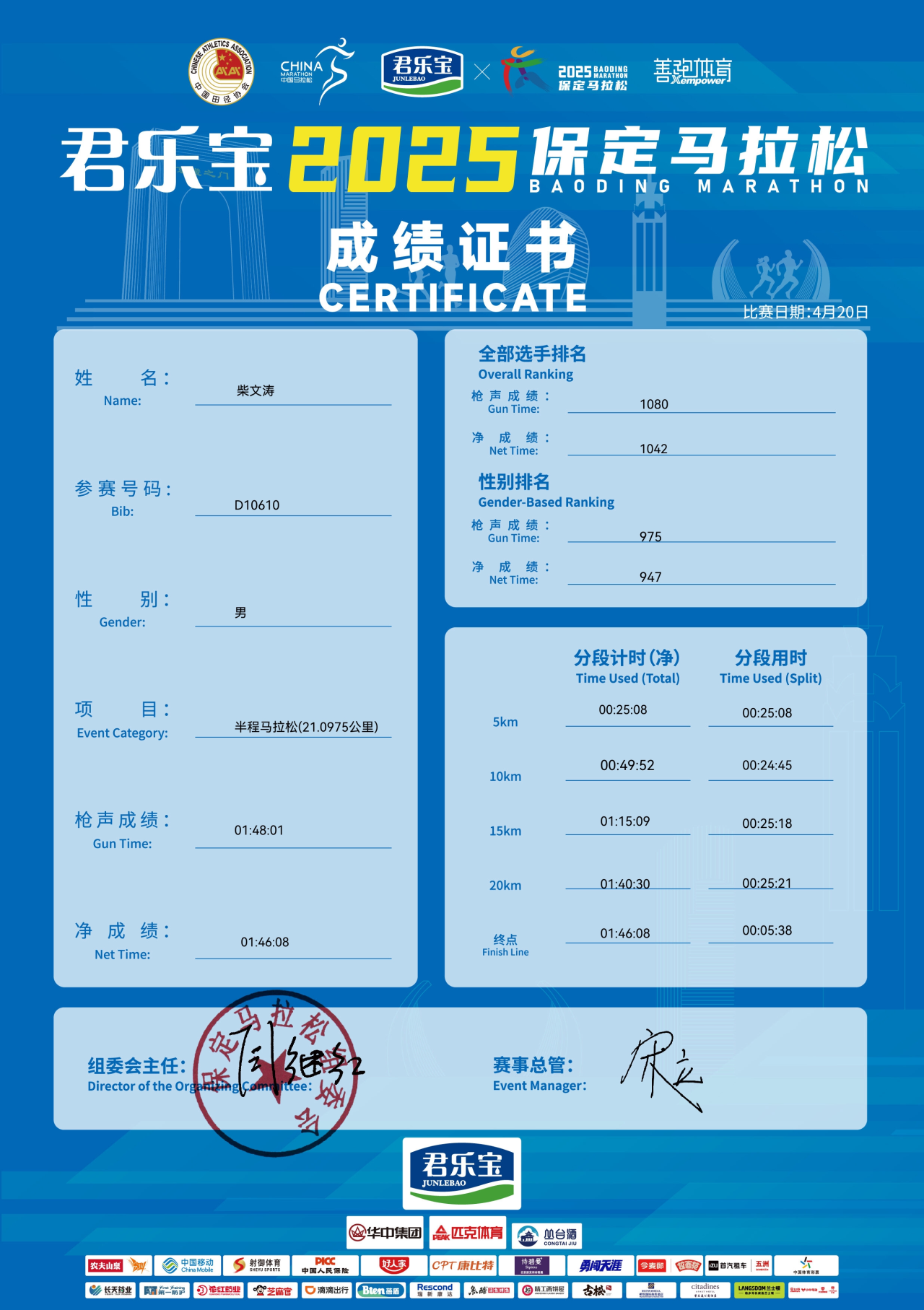 喜報(bào)|我校學(xué)子在君樂寶2025馬拉松比賽中斬獲佳績