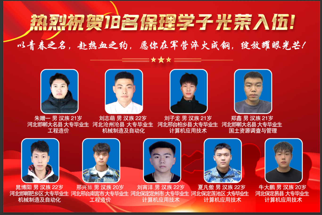 喜報!青春筑夢軍營 熱血書寫擔(dān)當(dāng) 保理學(xué)工處保定理工學(xué)院學(xué)工處 ? ? 2025年05月27日 20:03 ?