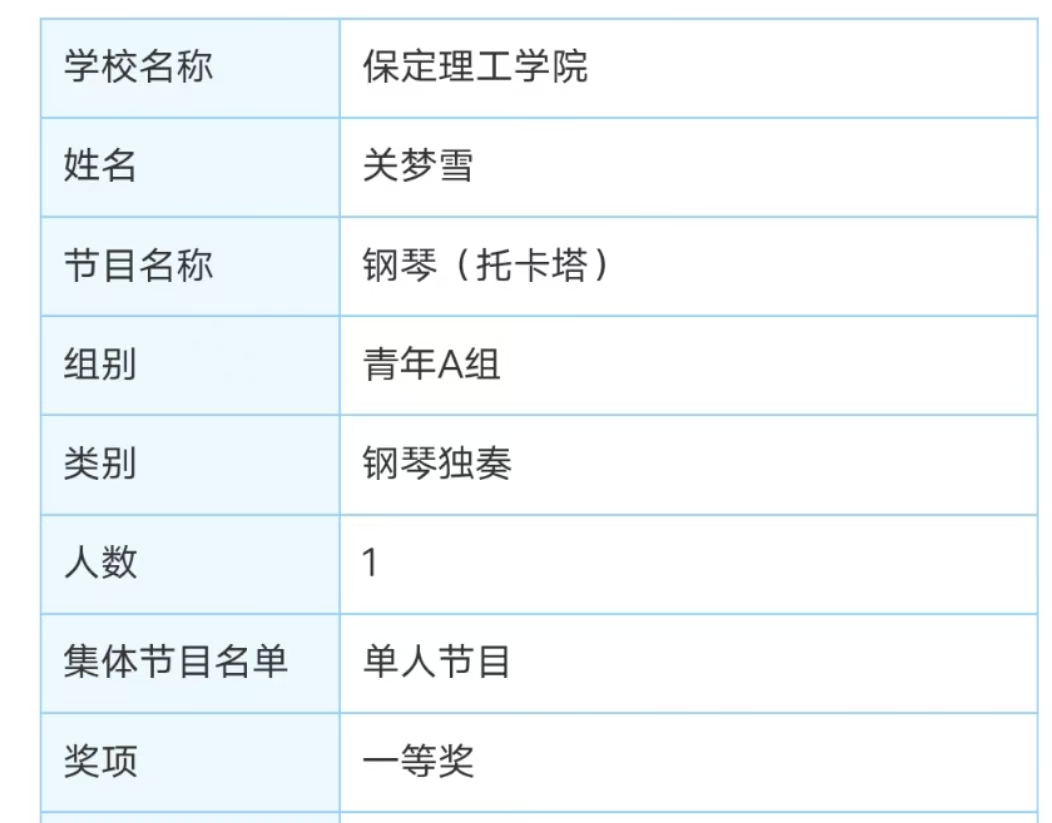 保定理工學(xué)院||教育學(xué)院||“青春旋律，紅色傳承”：教育學(xué)子在“永遠(yuǎn)跟黨走”主題教育活動中榮獲佳績