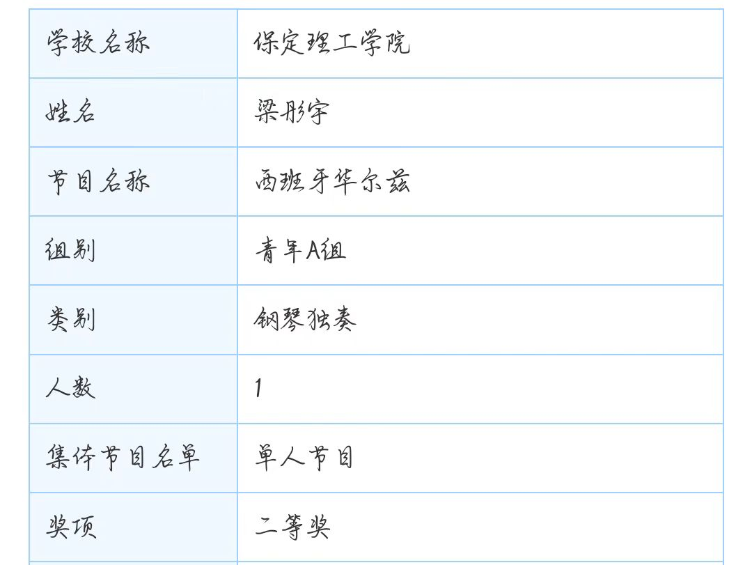 保定理工學(xué)院||教育學(xué)院||“青春旋律，紅色傳承”：教育學(xué)子在“永遠(yuǎn)跟黨走”主題教育活動中榮獲佳績