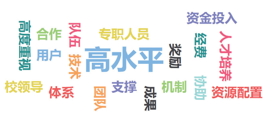 調(diào)研報告：高校算力是否為AI時代的教育做好了準備？