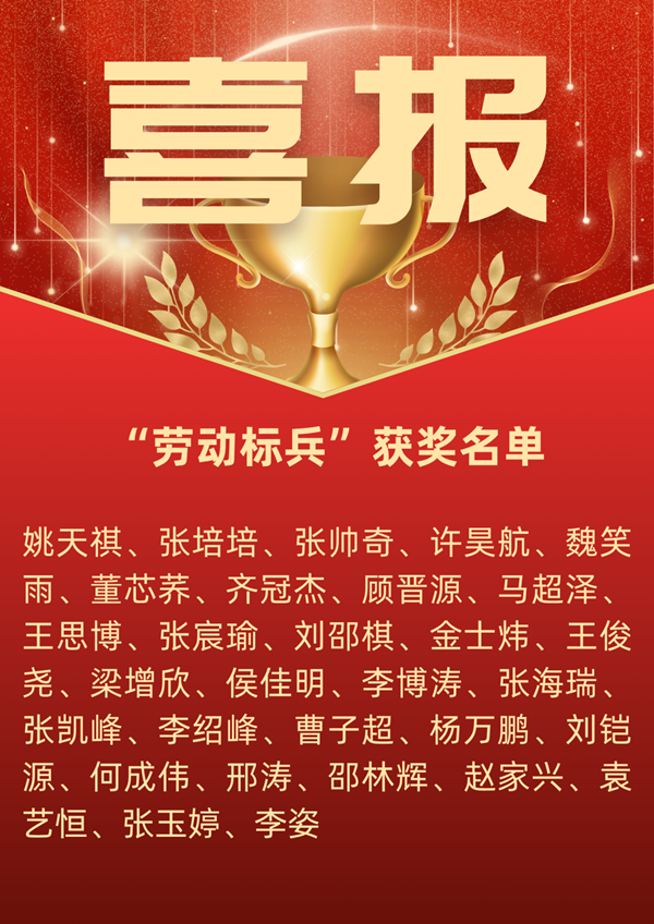 勞動教育|保定理工學(xué)院|管理學(xué)院|勞動育新人，創(chuàng)意促文明——2025年勞動教育月表彰大會圓滿舉行