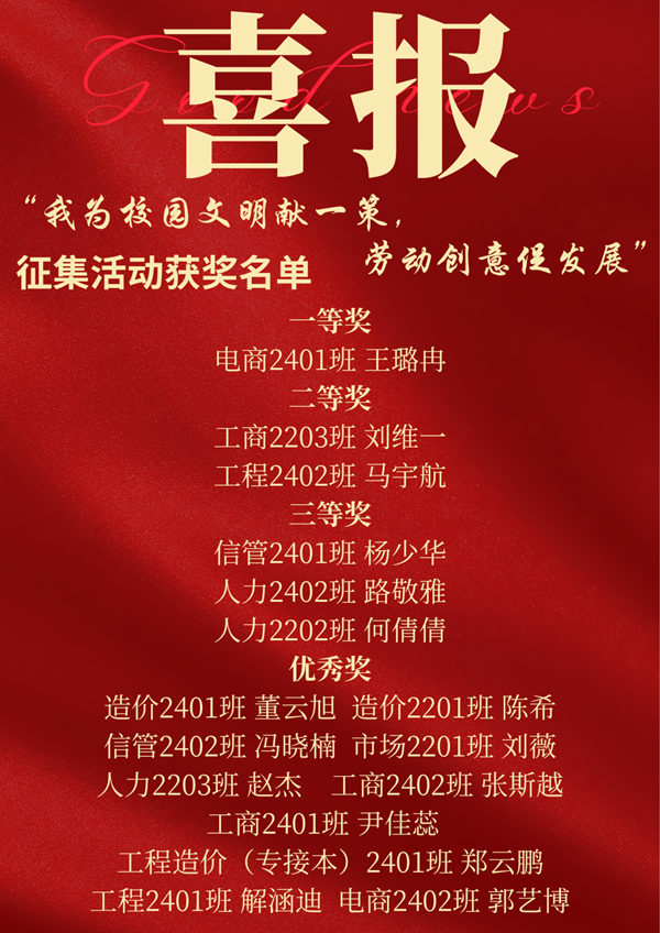 勞動教育|保定理工學(xué)院|管理學(xué)院|勞動育新人，創(chuàng)意促文明——2025年勞動教育月表彰大會圓滿舉行